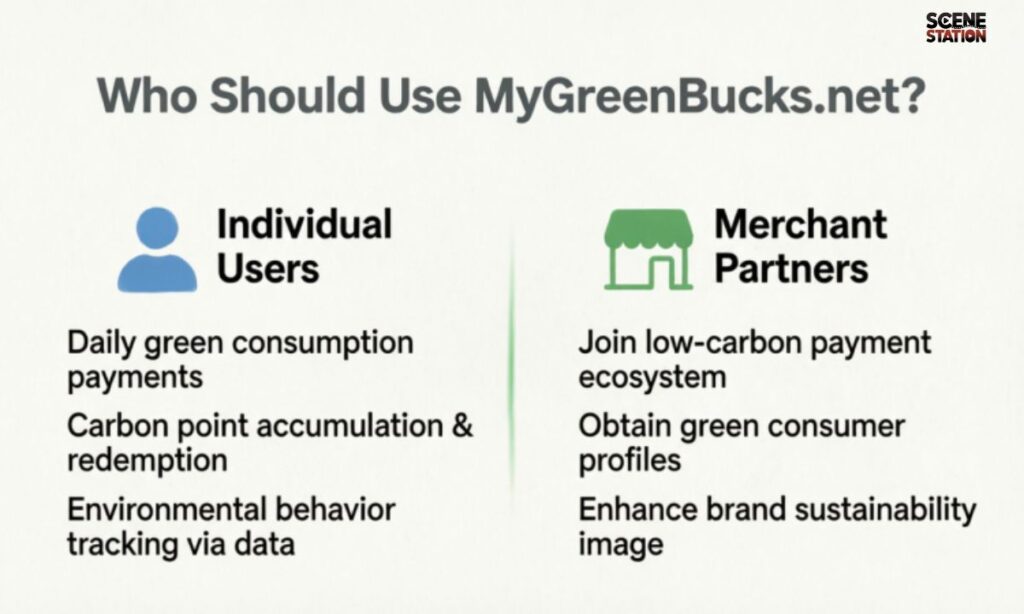 Who Should Use MyGreenBucks.net?